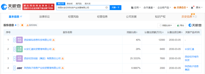 陜西長安芯材科技產業發展公司成立 注冊資本3億元，聚焦計算機軟硬件技術開發與銷售
