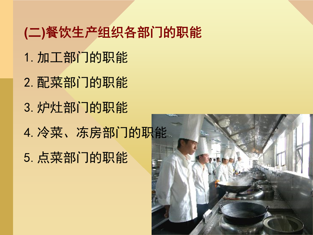 第7章 現代餐飲企業的生產管理