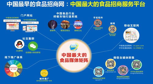 數(shù)字賦能·渠道重構 新時代食品企業(yè)與經(jīng)銷商的轉型升級之路